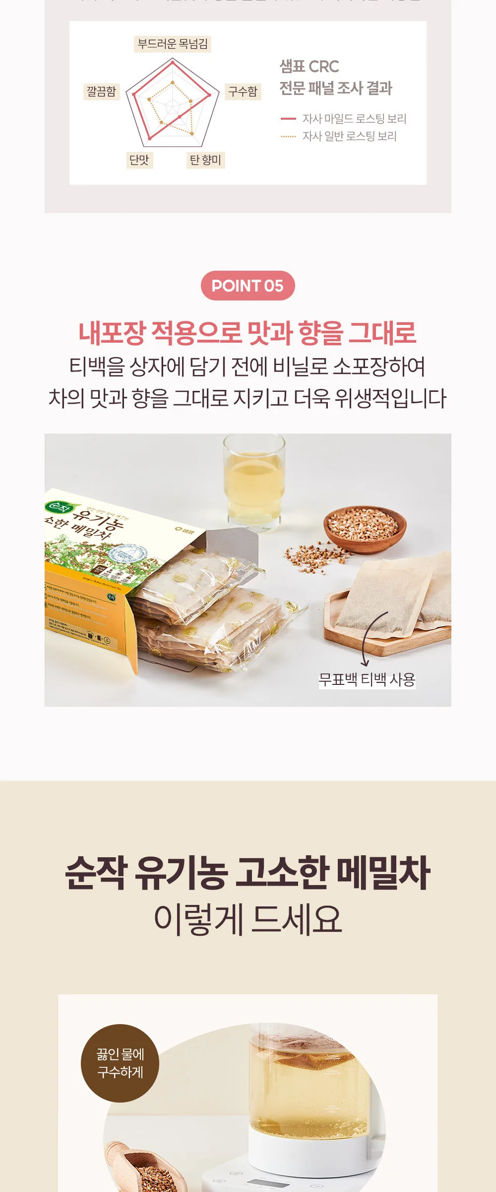 Sunjak Organic Buckwheat Tea, 10gx20 packets, 2 units Detail