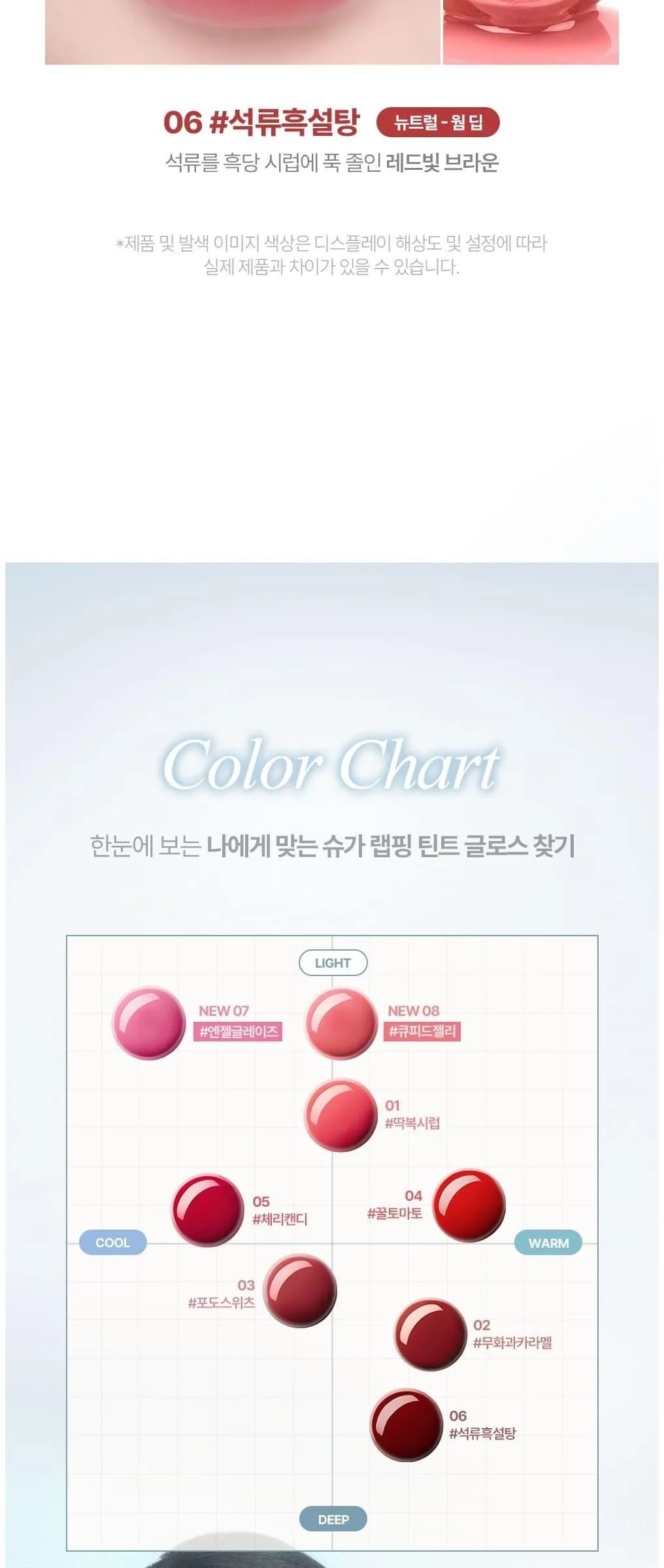 LILIBYRED Sugar Wrapping Tint Gloss 6g Detail