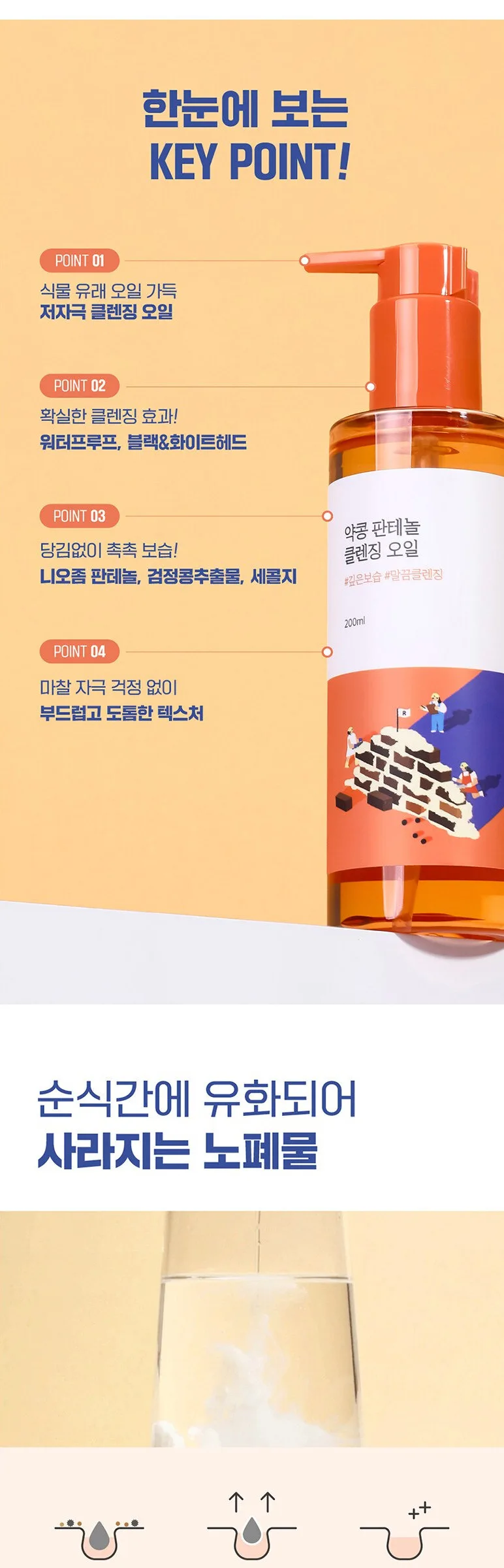 ROUND LAB Soybean Panthenol Cleansing Oil 200ml Detail