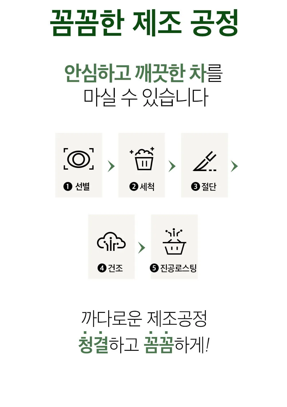 Jayeonjiae Domestic King Roasted sword bean Tea 60g 1 pack Detail