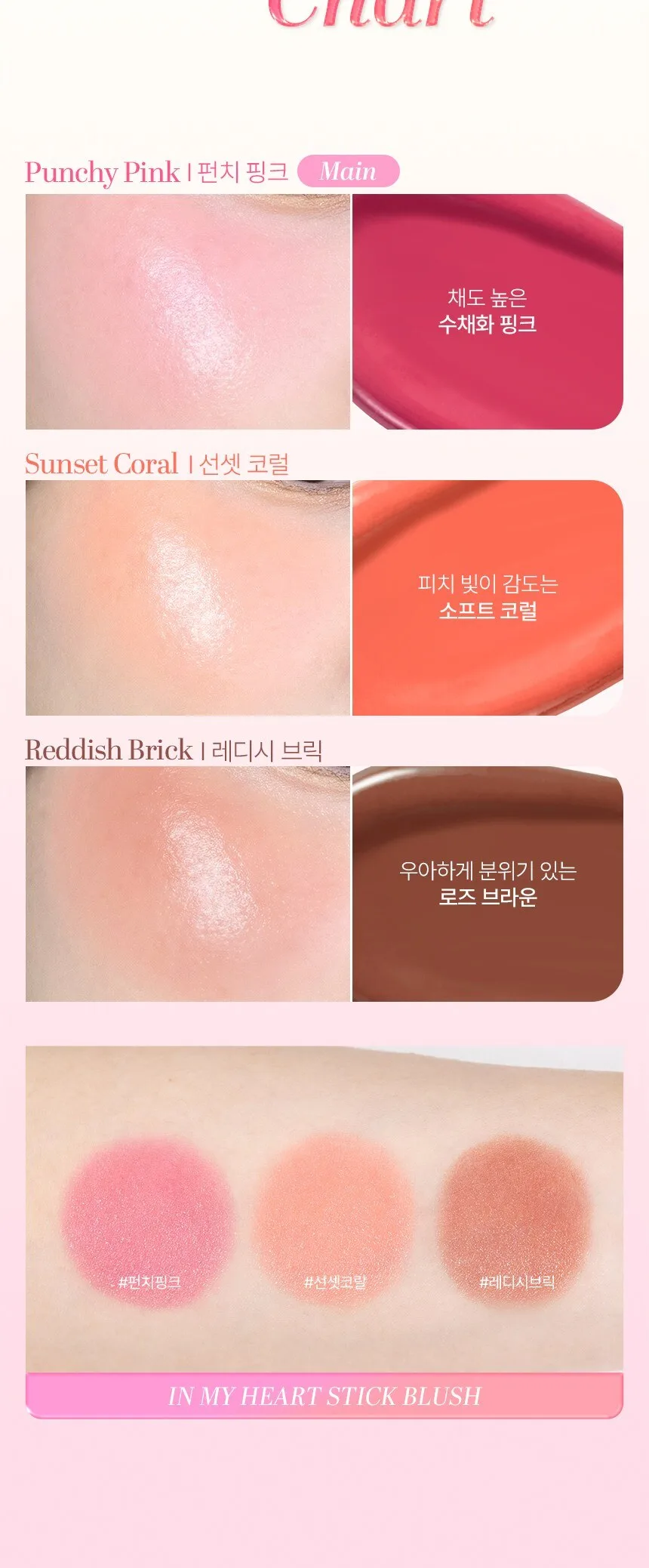 TOUCH IN SOL Pretty Filter In My Heart Stick Blusher Detail