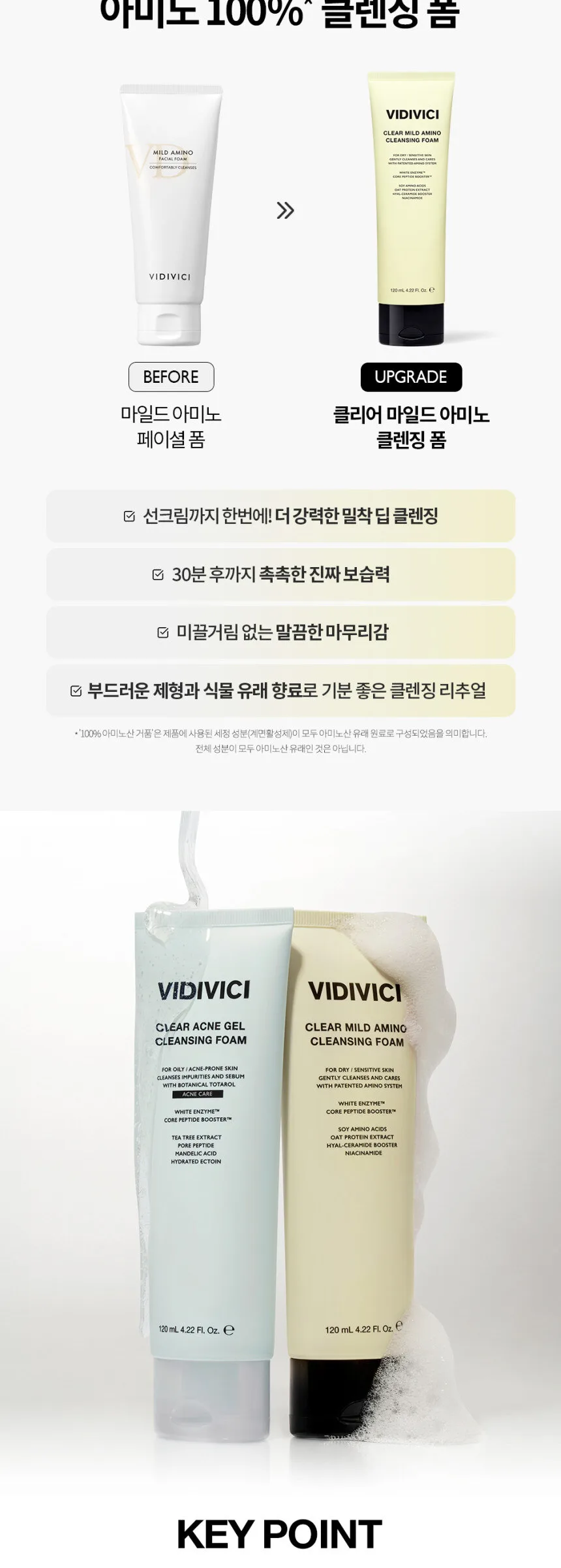 VIDIVICI Clear Mild Amino Cleansing Foam 120ml Detail