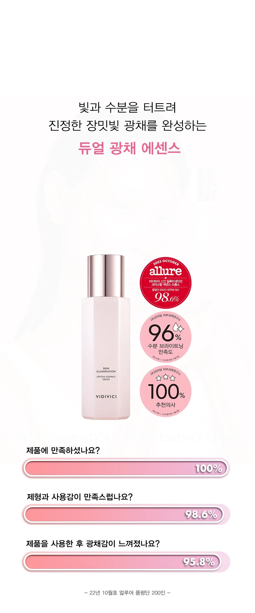 VIDIVICI Skin Illumination Crystal Essence Drops 178ml Detail