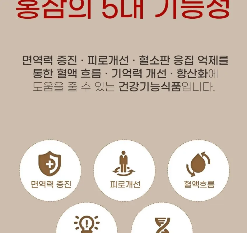 JUNGWONSAM 6-Year Korean Red Ginseng Extract 365 Stick Gift Set 10g x 30 Sticks Detail