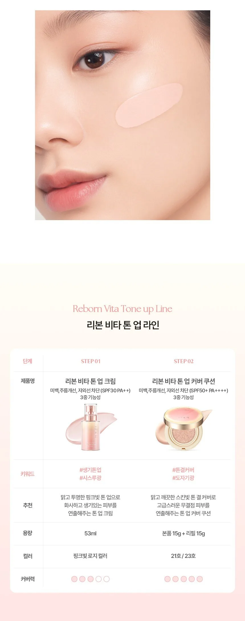 IPKN Riborn Vita Tone Up Cream 53ml Detail