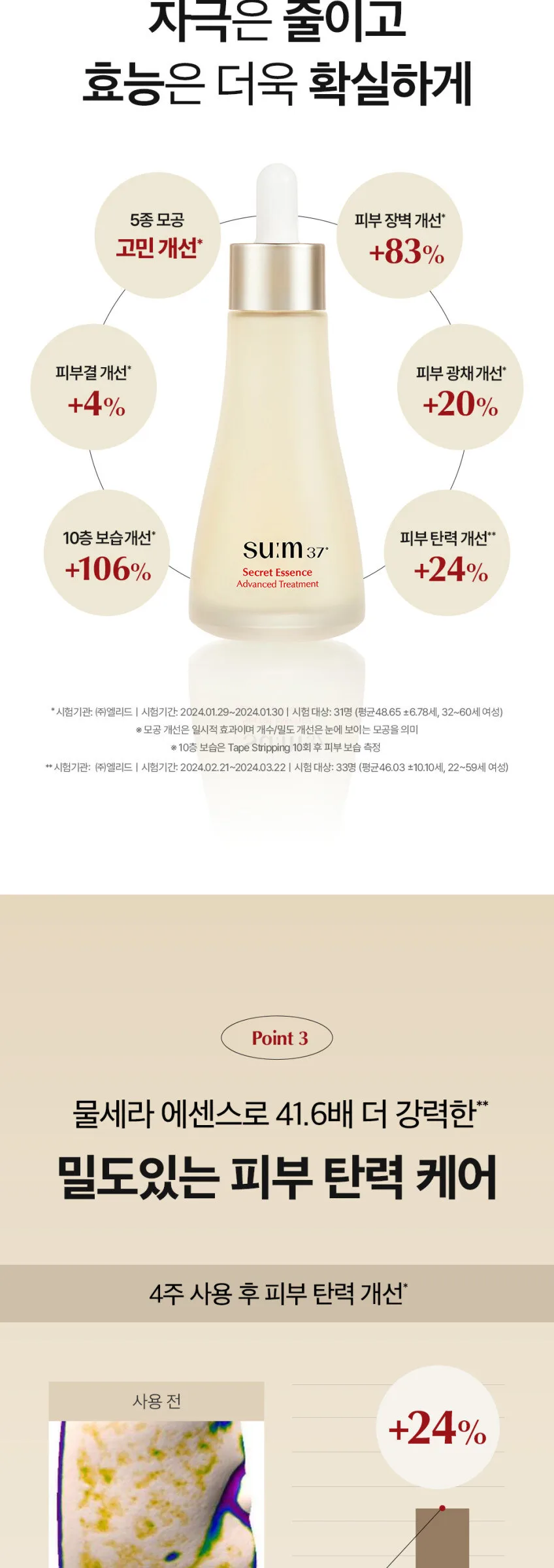 SU:M37 Secret Essence 50ml+Refill 50ml Detail