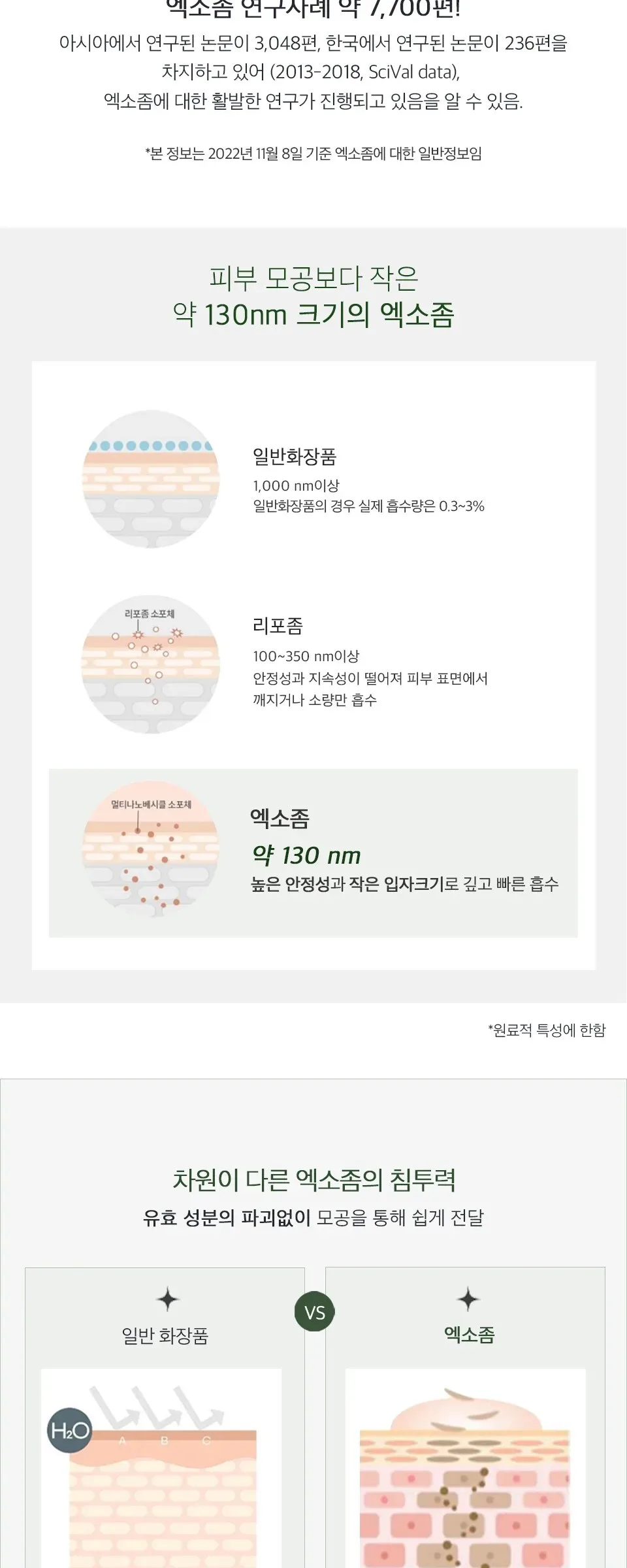 BRISKIN Selaginella Exopeptide Skin Booster Cream 60ml Detail