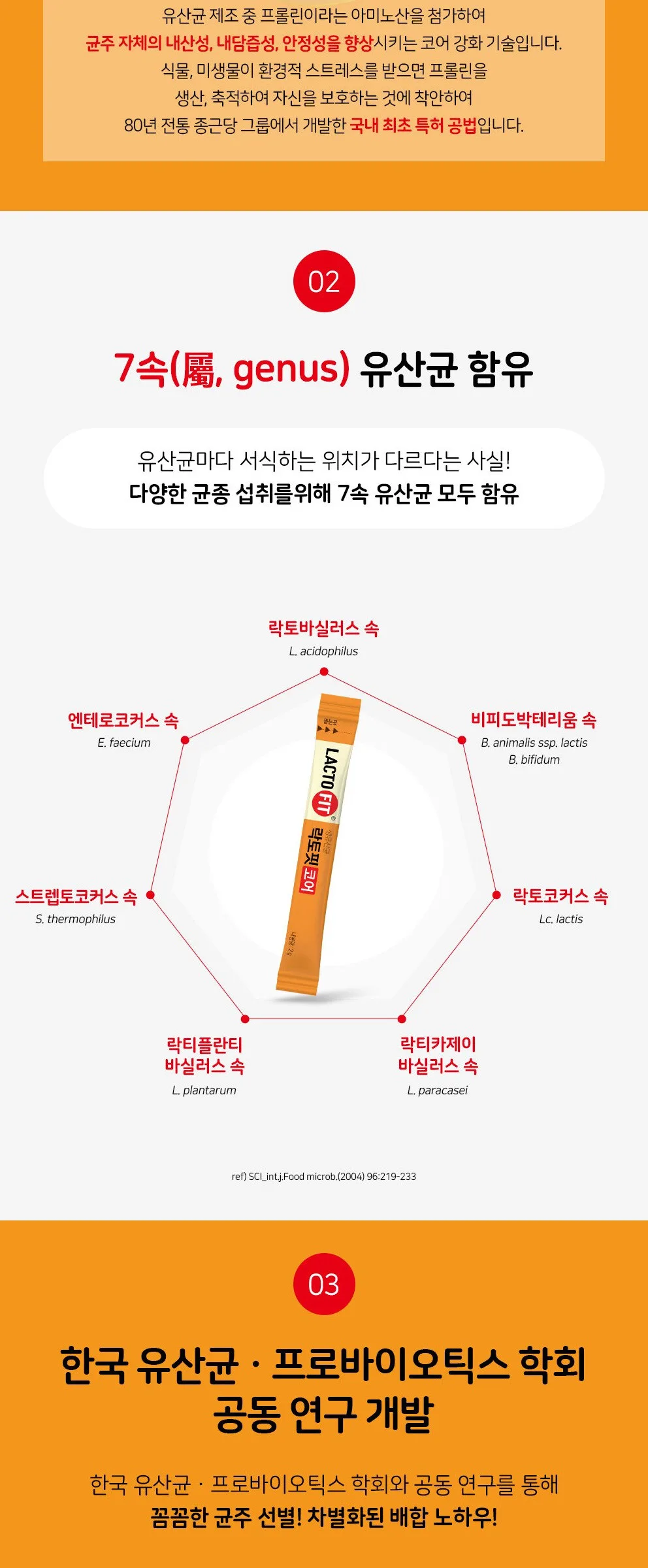 LACTO-FIT Core Live Probiotics 120g 60 Sticks Detail