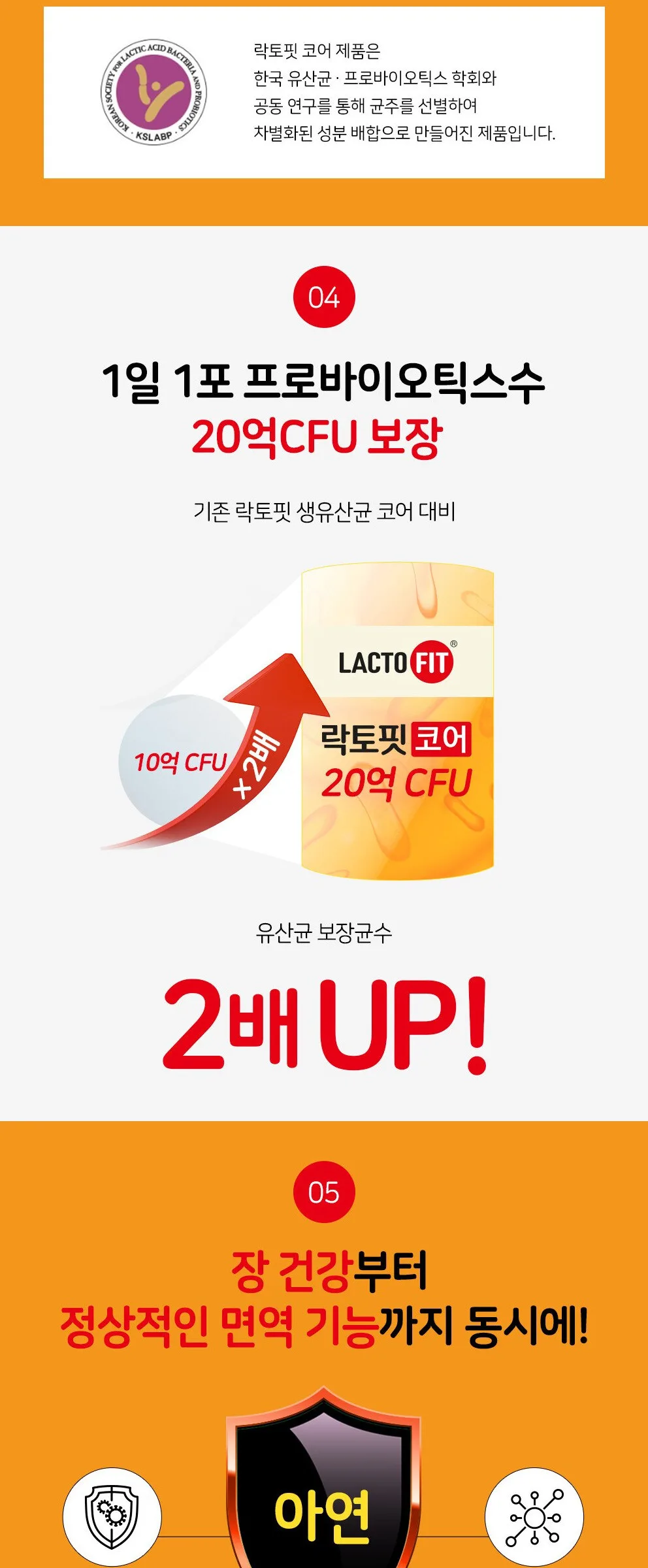 LACTO-FIT Core Live Probiotics 120g 60 Sticks Detail