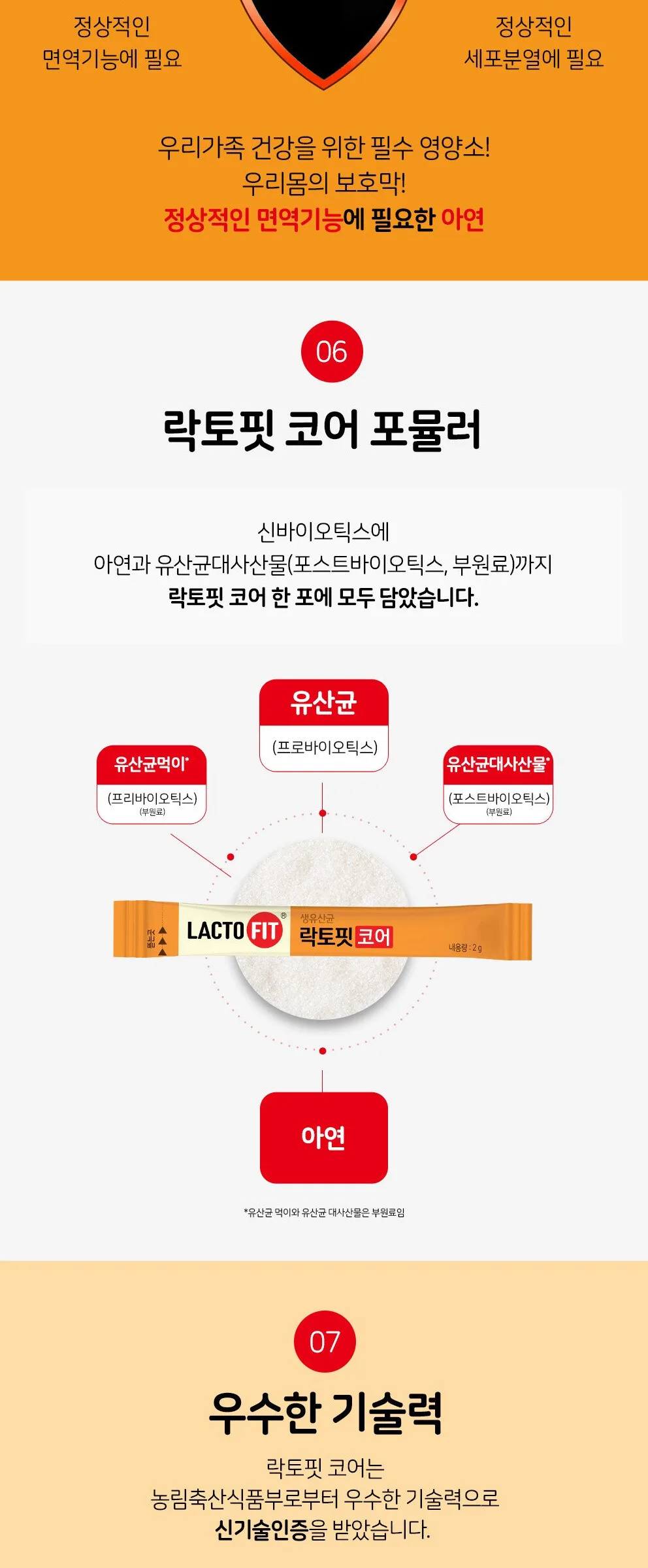 LACTO-FIT Core Live Probiotics 120g 60 Sticks Detail