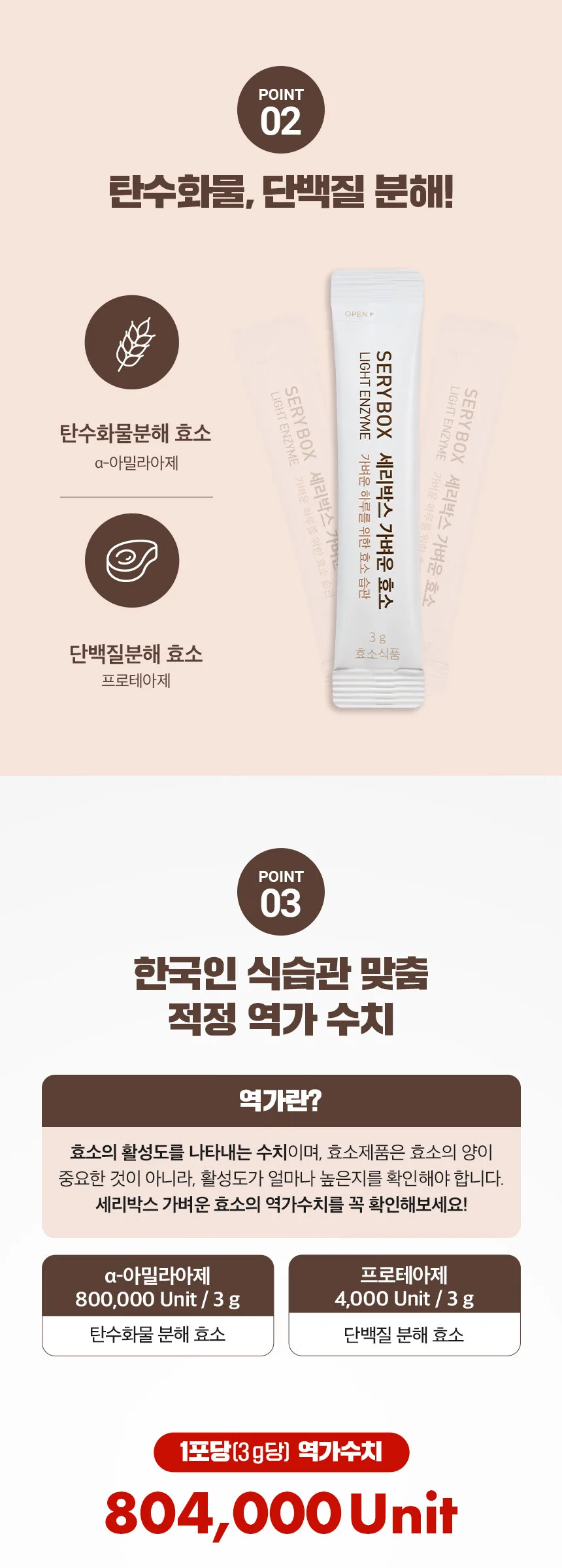 SERYBOX Light Enzyme Grain Flavor 3g x 28 Sticks Detail