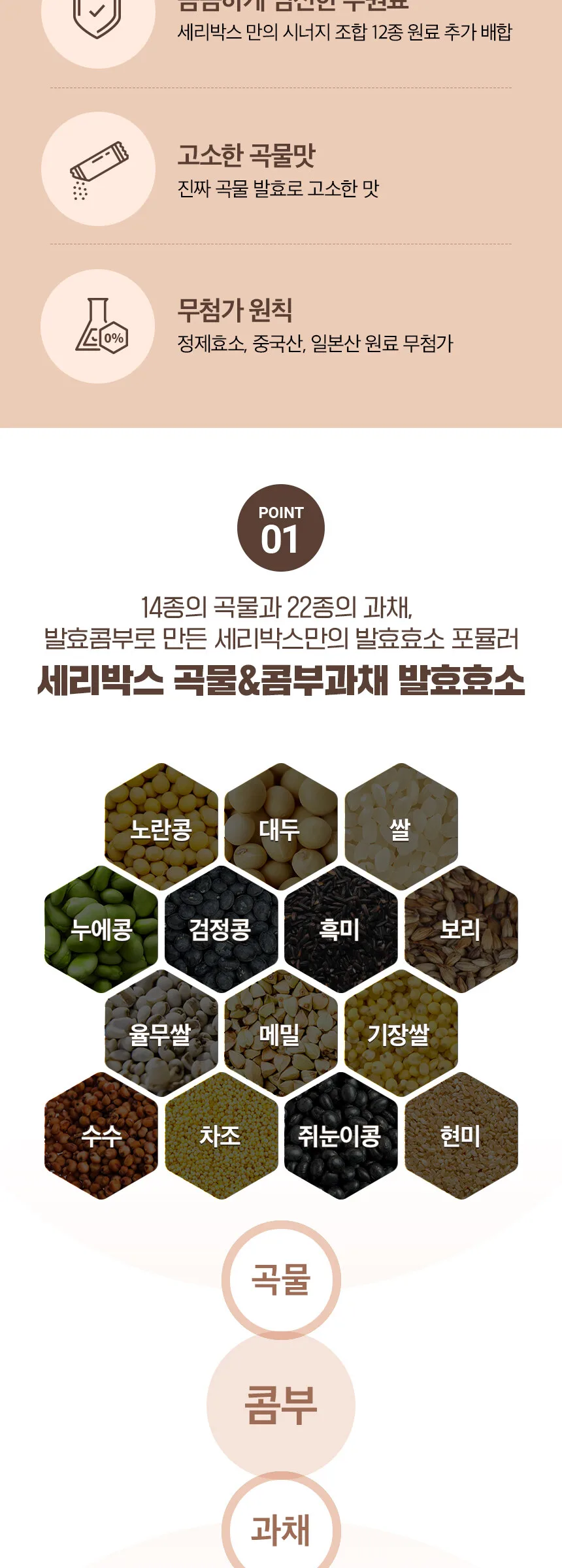 SERYBOX Light Enzyme Grain Flavor 3g x 28 Sticks Detail