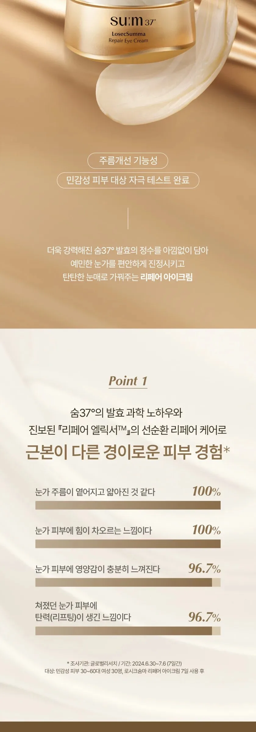 SU:M37 LosecSumma Repair Eye Cream 25ml Detail