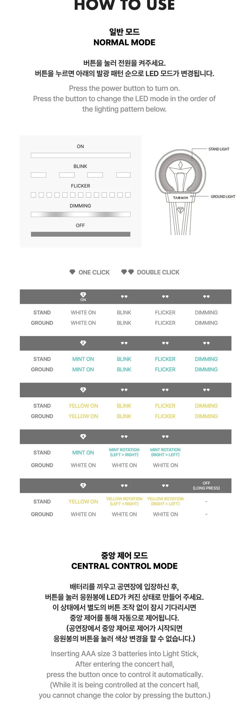 TAEMIN Official Light Stick Detail