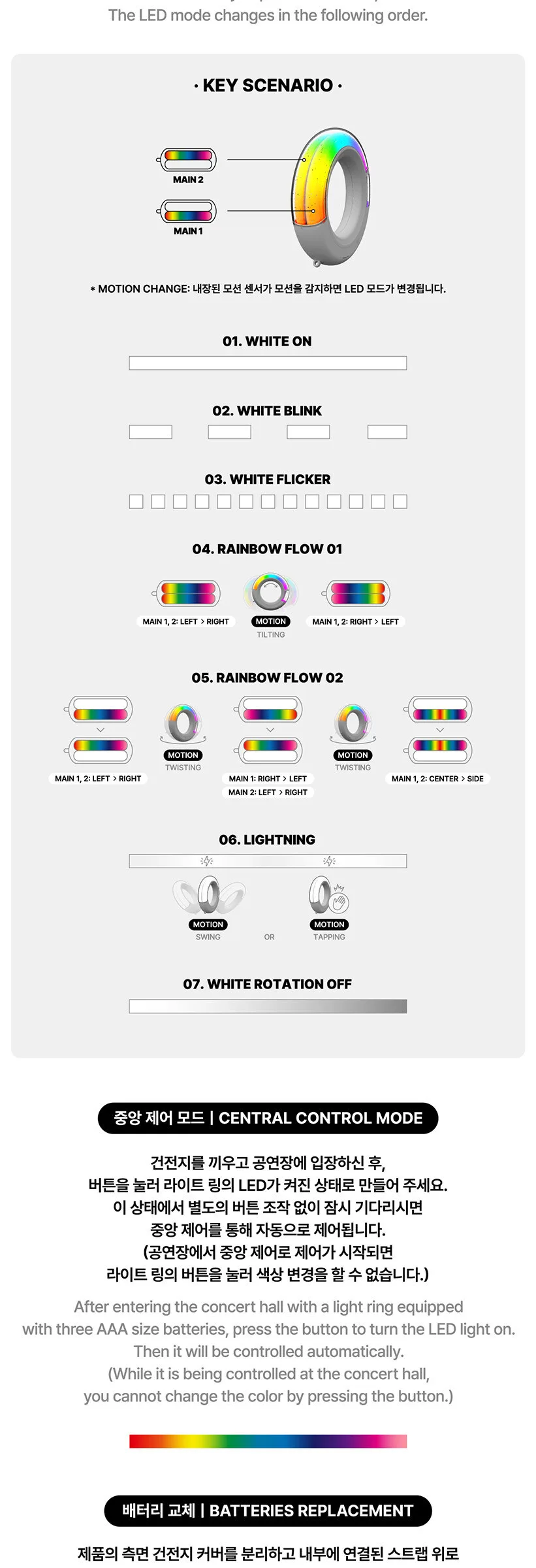 ITZY Official Light Ring Ver 2 Detail