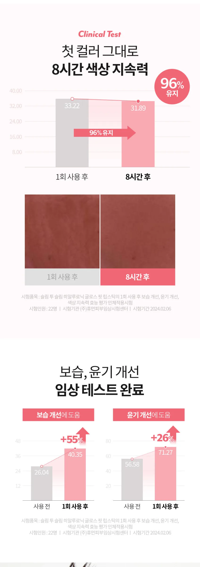 IM MEME Slim to Slim Hyaluronic Gloss Fit Lipstick Detail