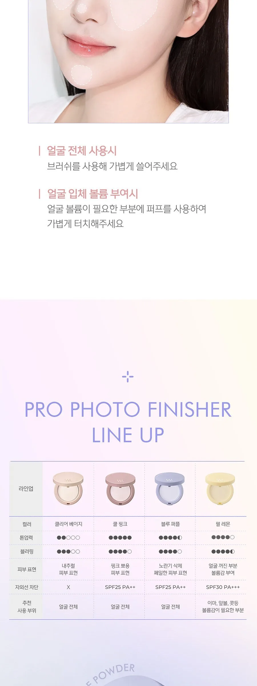 LUNA Pro Photo Finisher 03 Pale Powder Detail