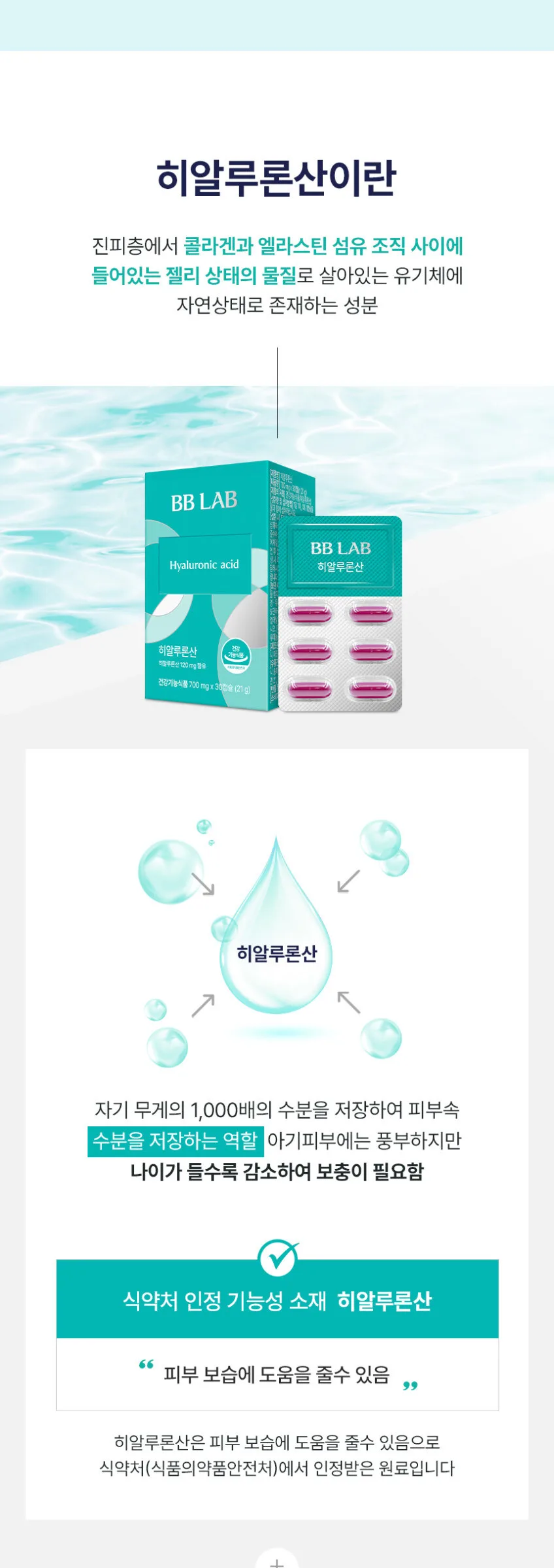 BB LAB Hyaluronic Acid 30 Capsules 21g Detail
