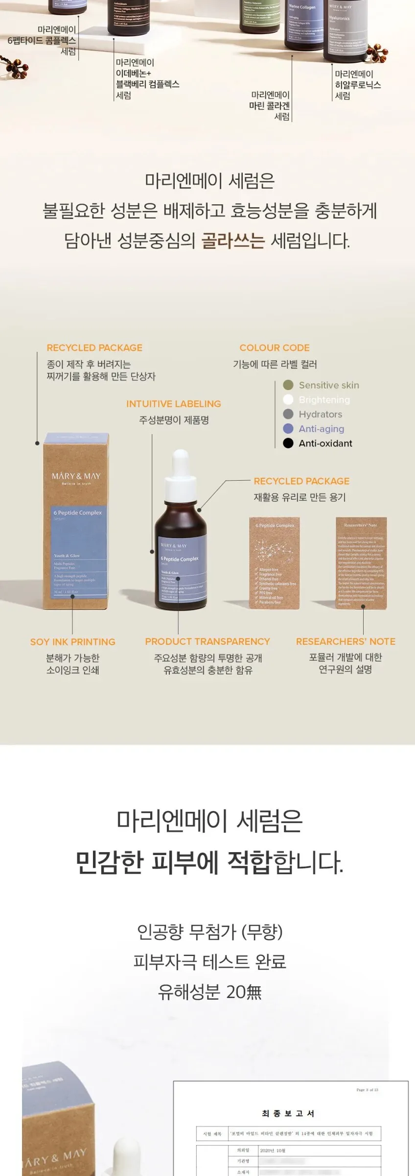 Mary&May 6 Peptide Complex Serum 30ml Detail