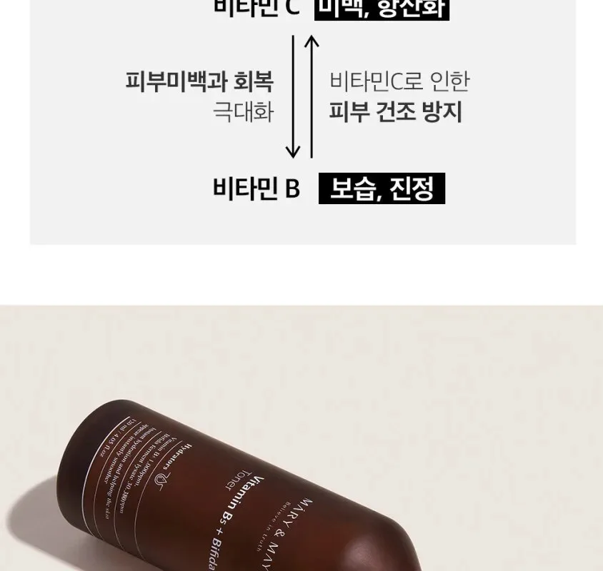Mary&May Vitamin B5 + Bifida Toner 120ml Detail