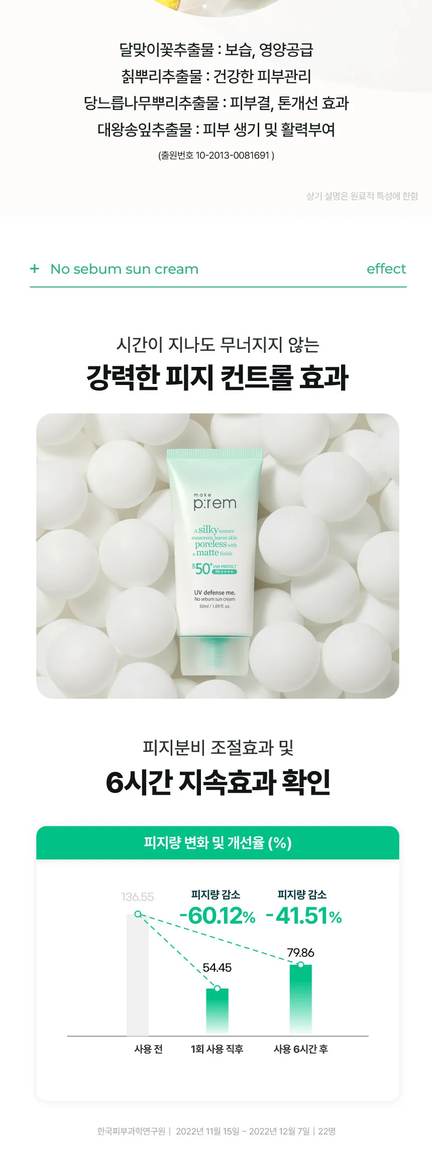 make p:rem UV Defense Me. No Sebum Sun Cream SPF 50+ PA++++ 50ml Detail