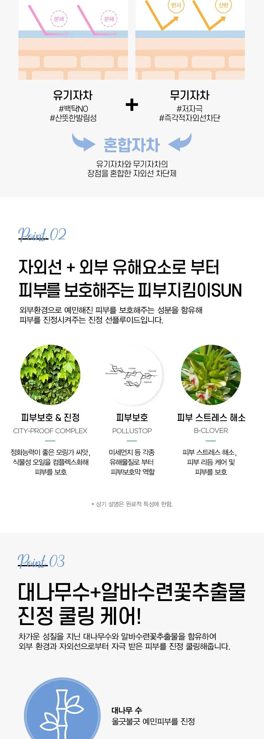 make p:rem UV Defense Me. Daily Sun Fluid SPF 50+ PA++++ 150ml Detail