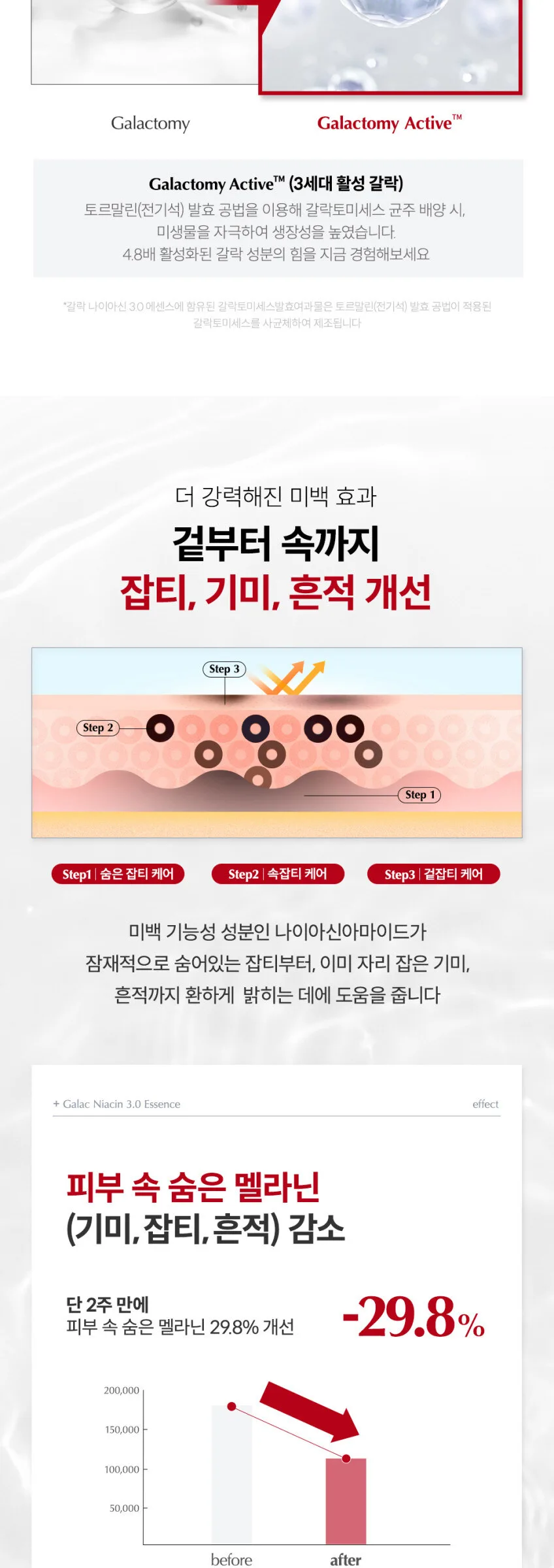 ma:nyo Factory Galac Niacin 3.0 Essence 60ml Detail