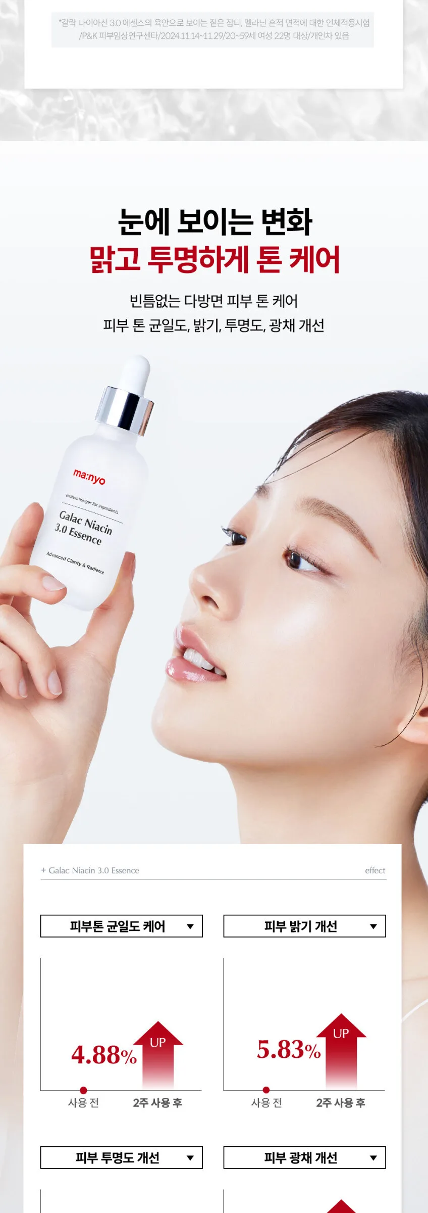 ma:nyo Factory Galac Niacin 3.0 Essence 60ml Detail