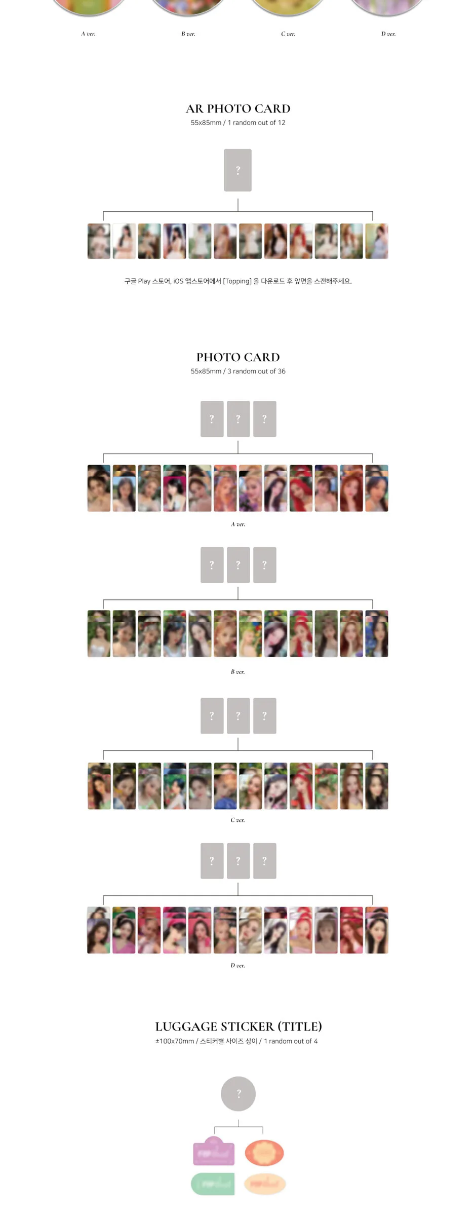LOONA – Summer Special Mini Album: Flip That Detail
