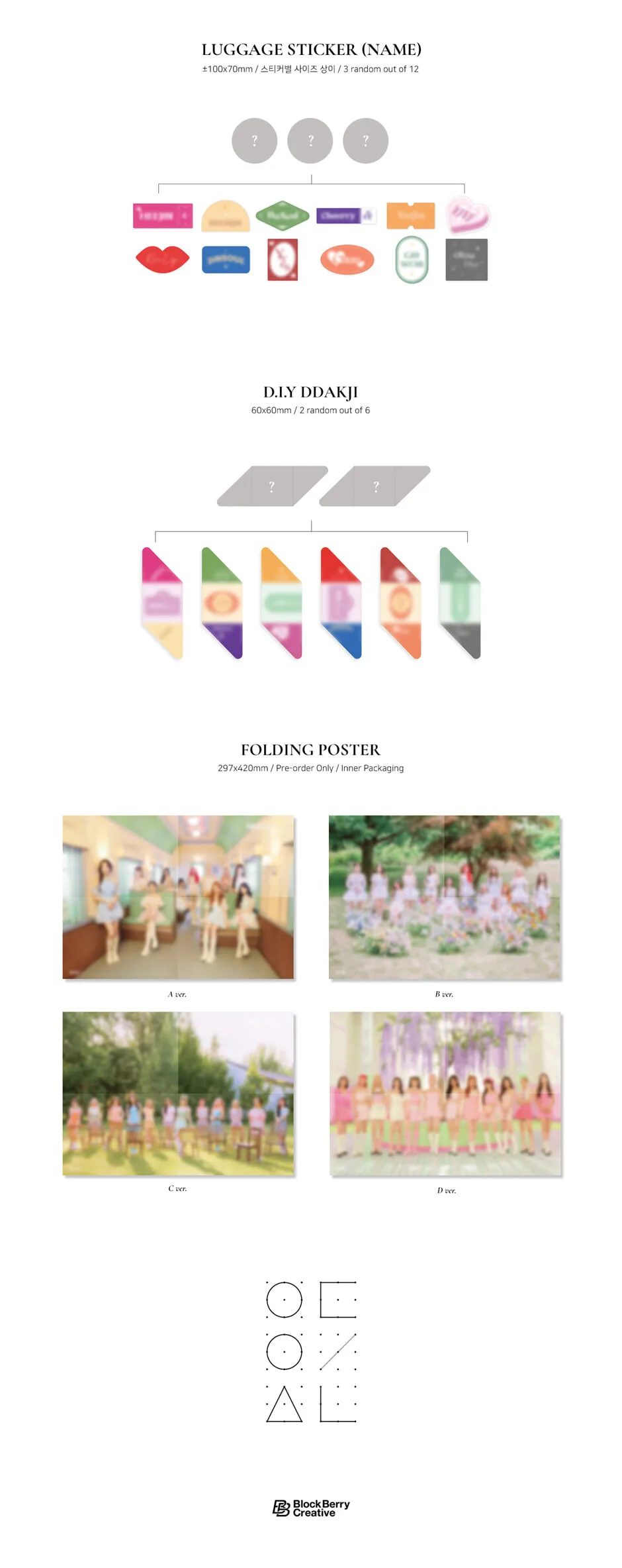 LOONA – Summer Special Mini Album: Flip That Detail