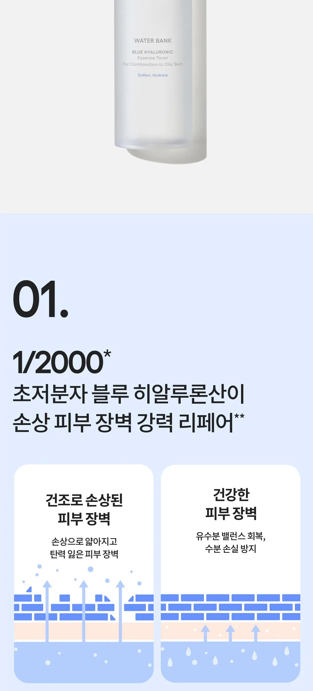 LANEIGE Water Bank Blue Hyaluronic Essence Toner for Combination to Oily Skin 160ml Detail