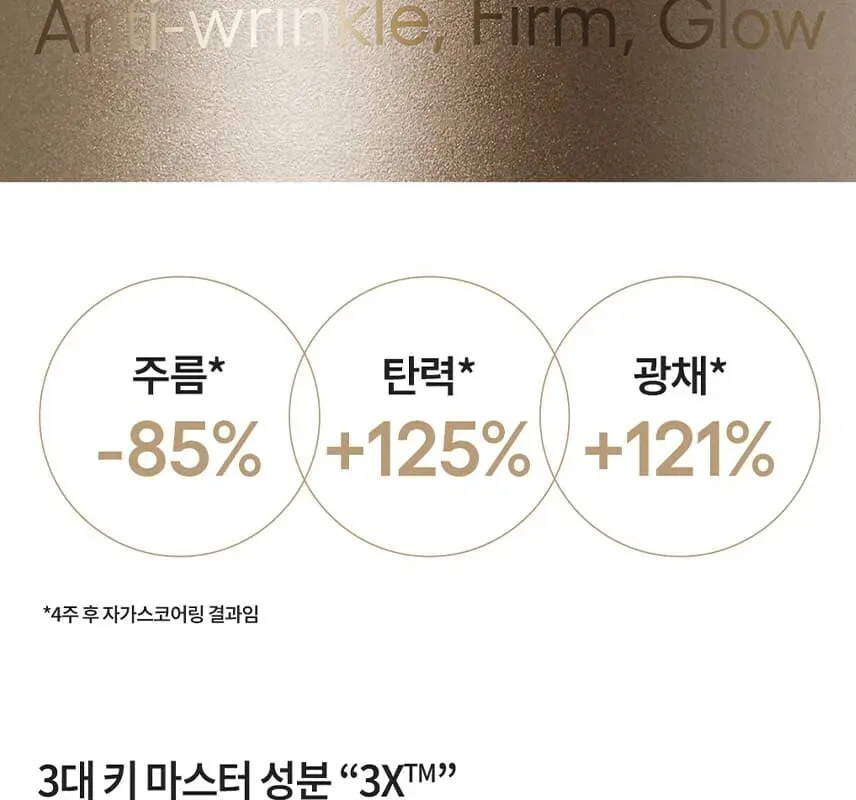 LANEIGE Perfect Renew 3X Cream 50ml Detail