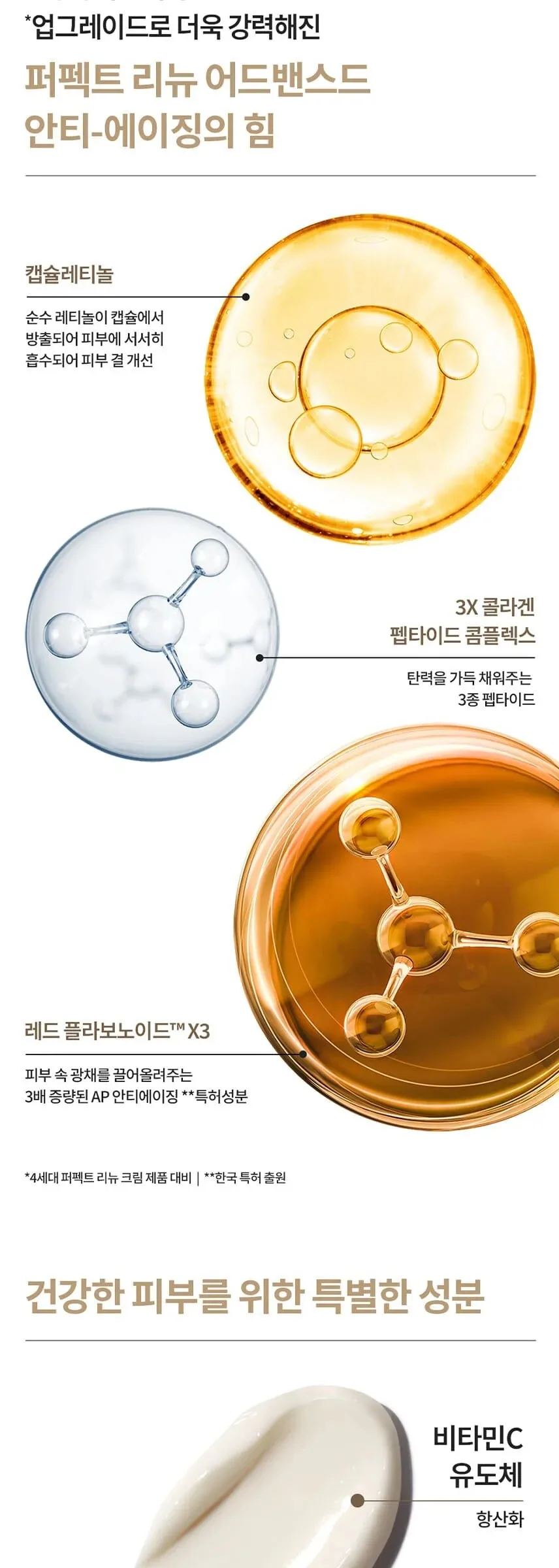 LANEIGE Perfect Renew 3X Cream 50ml Detail