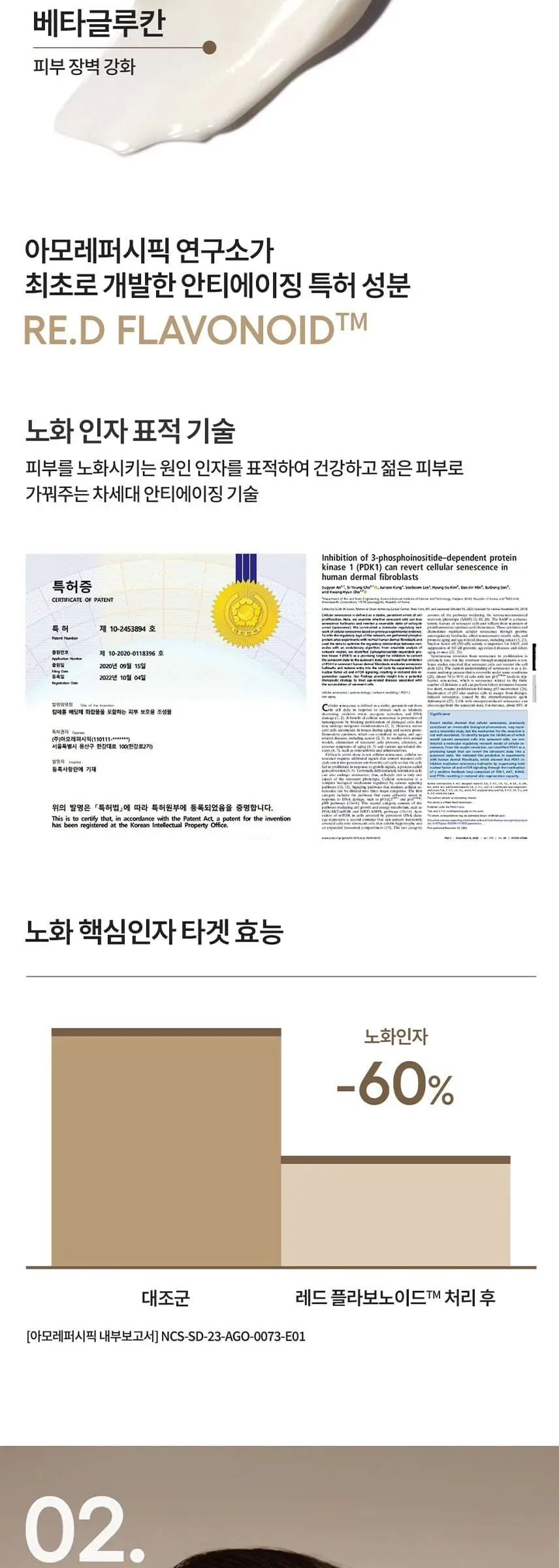 LANEIGE Perfect Renew 3X Cream 50ml Detail