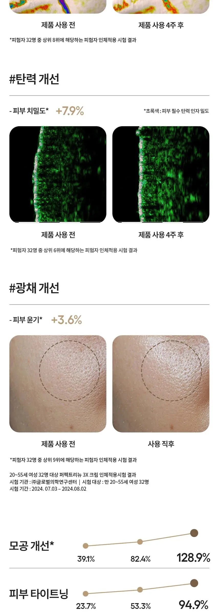 LANEIGE Perfect Renew 3X Cream 50ml Detail