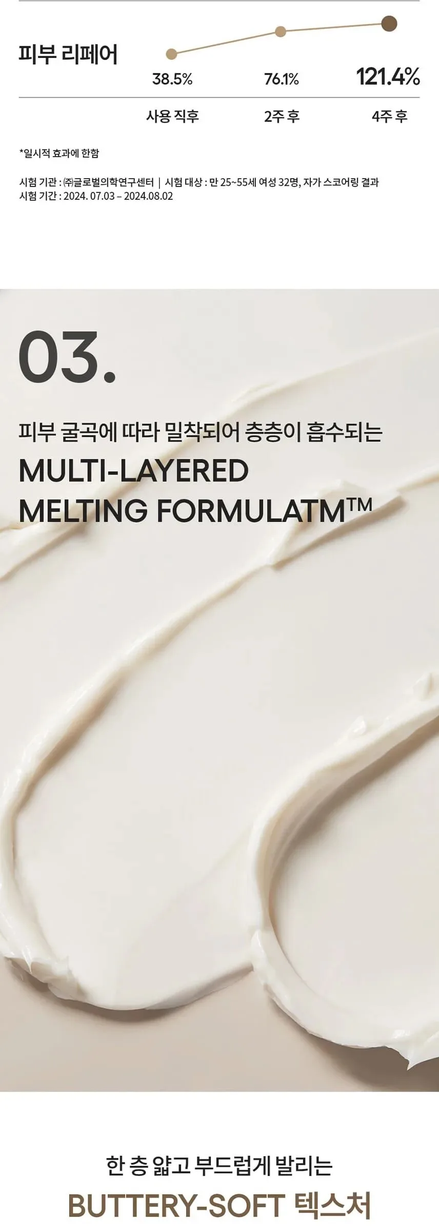 LANEIGE Perfect Renew 3X Cream 50ml Detail