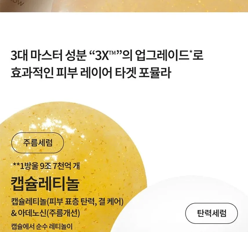 LANEIGE Perfect Renew 3X Signature Serum 40ml Detail