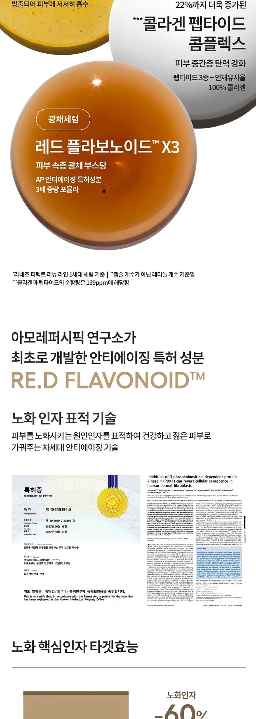 LANEIGE Perfect Renew 3X Signature Serum 40ml Detail