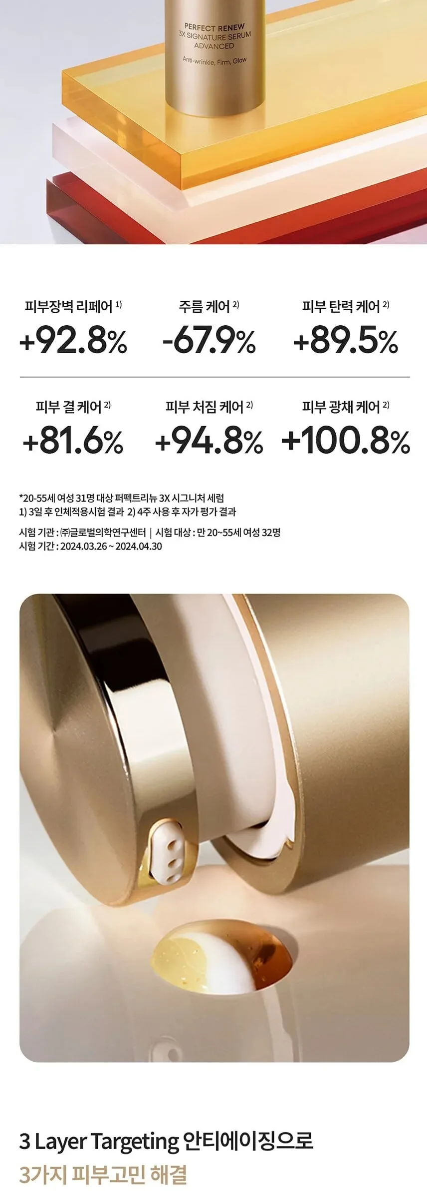 LANEIGE Perfect Renew 3X Signature Serum 40ml Detail