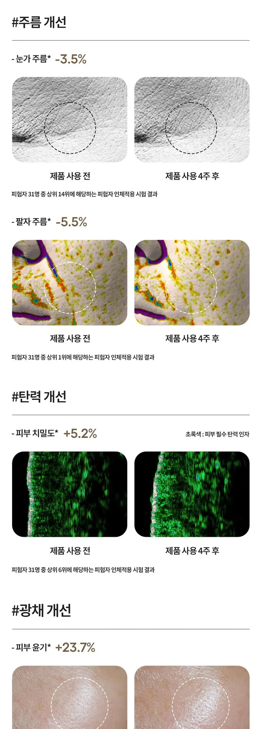 LANEIGE Perfect Renew 3X Signature Serum 40ml Detail