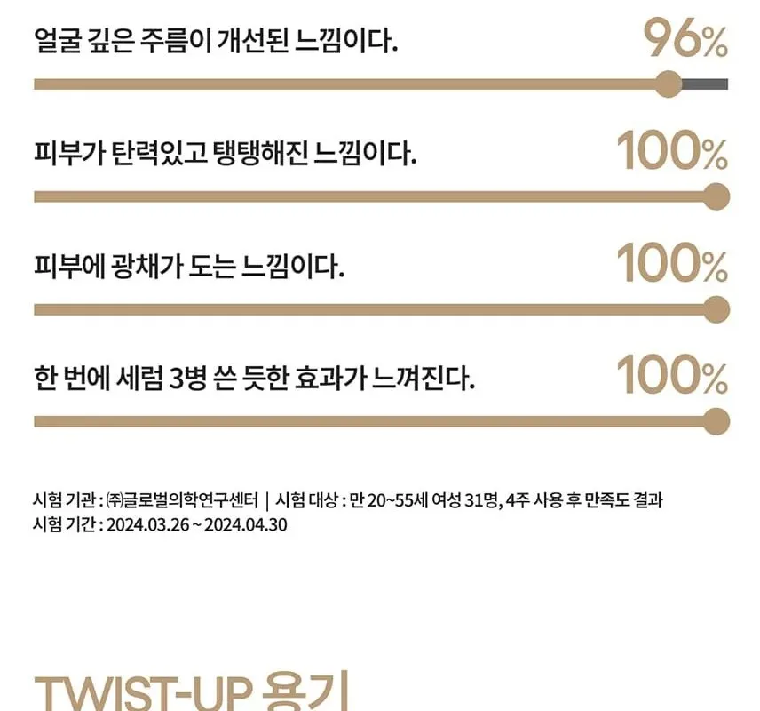 LANEIGE Perfect Renew 3X Signature Serum 40ml Detail