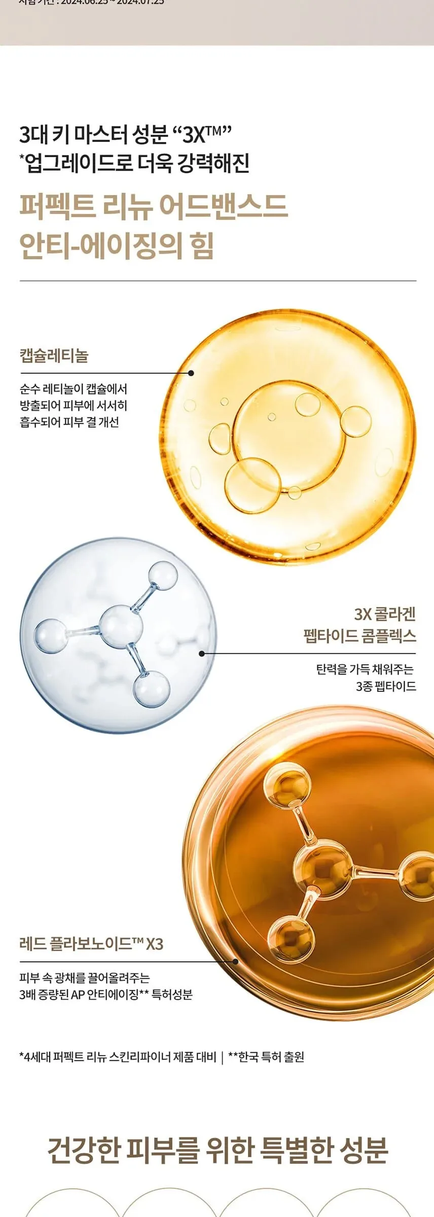 LANEIGE Perfect Renew 3X Skin Refiner Advenced 150ml Detail