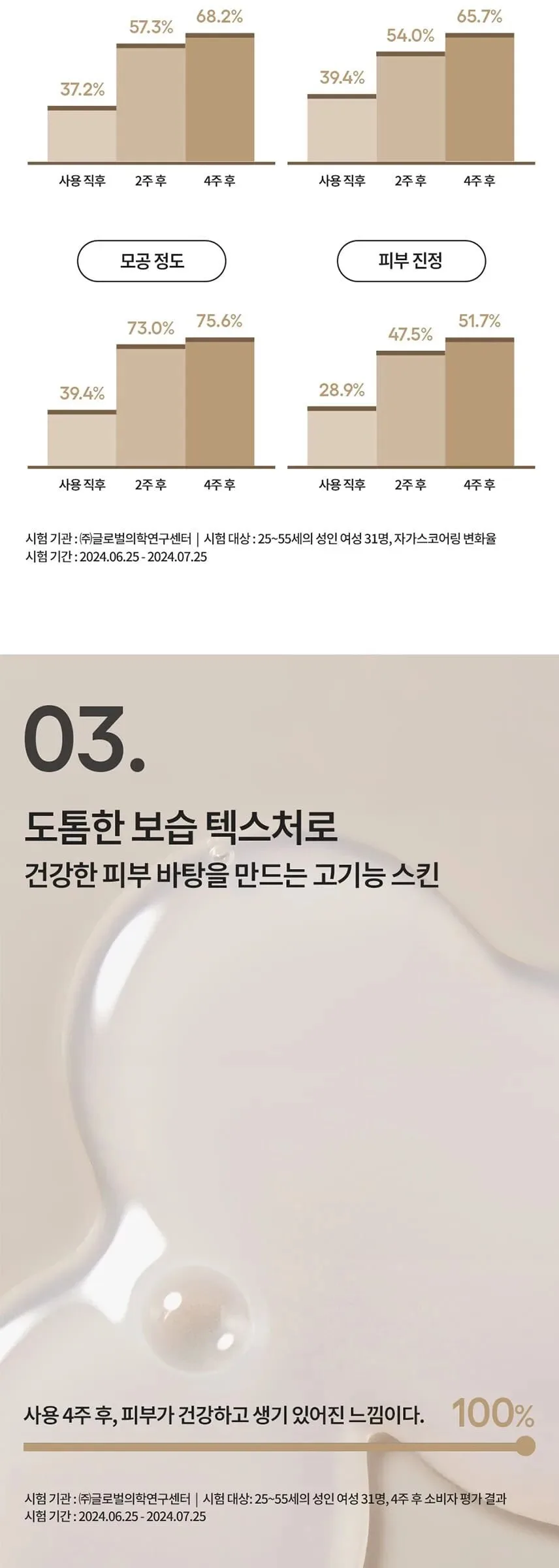 LANEIGE Perfect Renew 3X Skin Refiner Advenced 150ml Detail