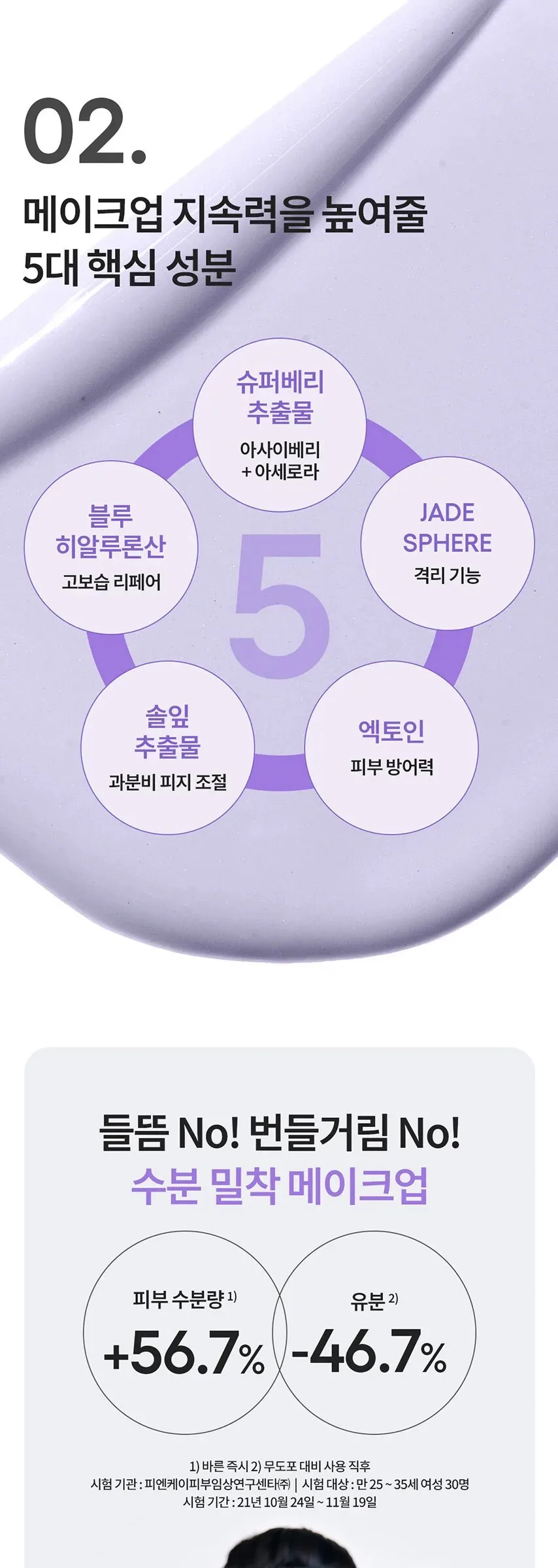 LANEIGE Skin Veil Base EX SPF 28 PA++ 30ml Detail