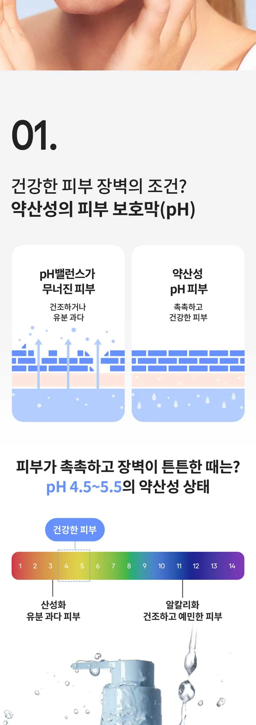 LANEIGE Water Bank Gentle Gel Cleanser 250ml Detail