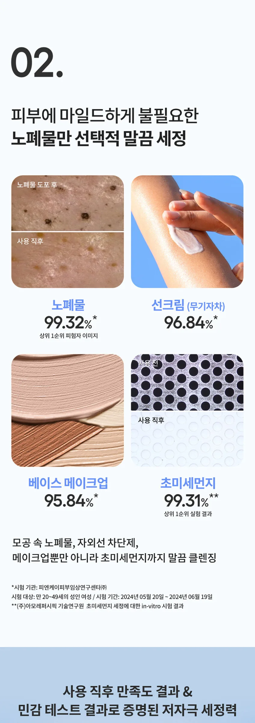 LANEIGE Water Bank Gentle Gel Cleanser 250ml Detail