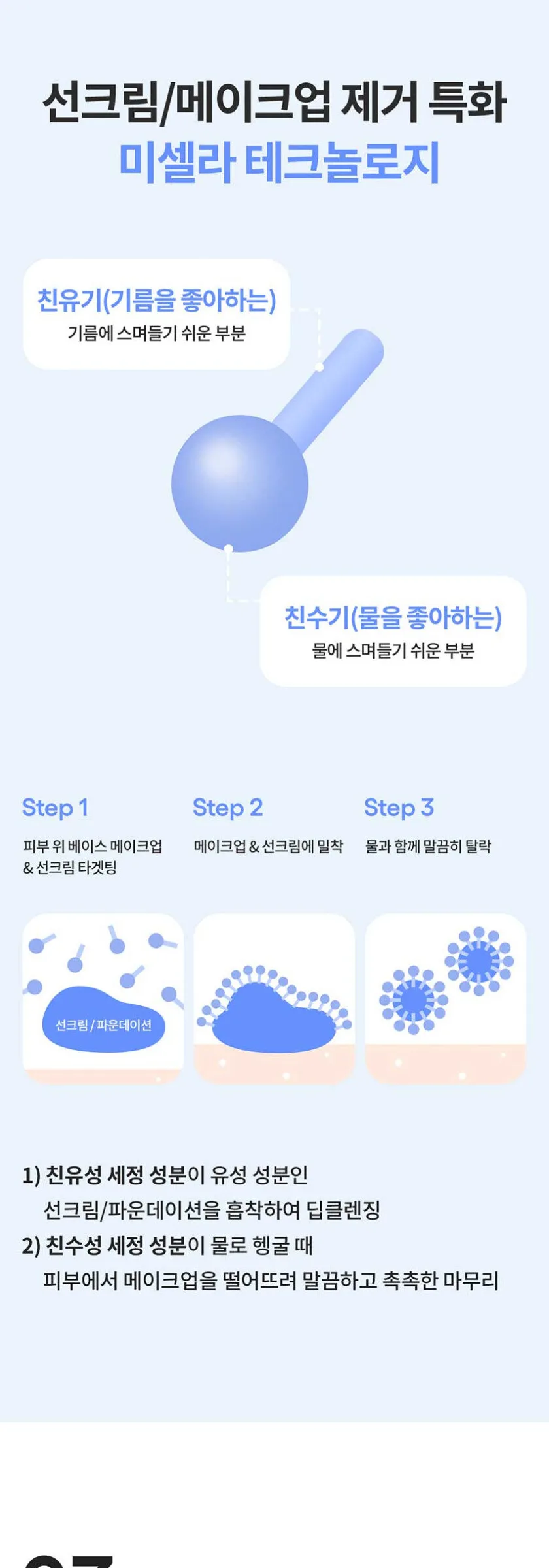 LANEIGE Water Bank Gentle Gel Cleanser 250ml Detail