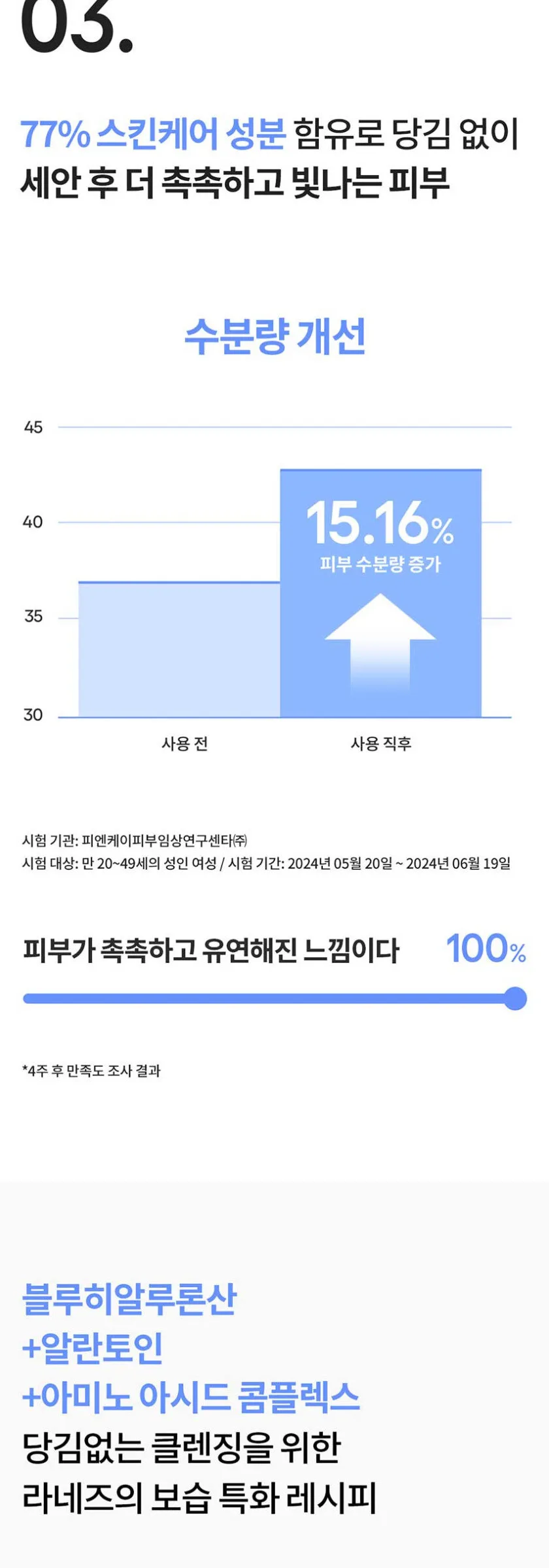 LANEIGE Water Bank Gentle Gel Cleanser 250ml Detail