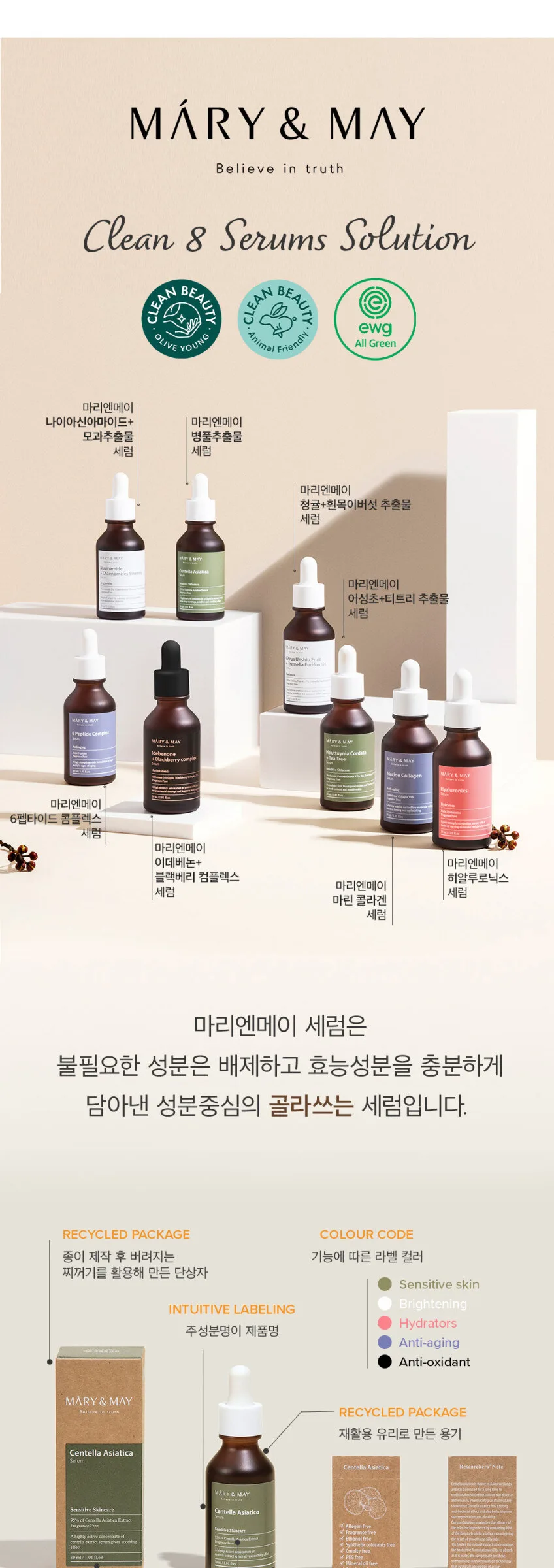 Mary&May Centella Asiatica Serum 30ml Detail