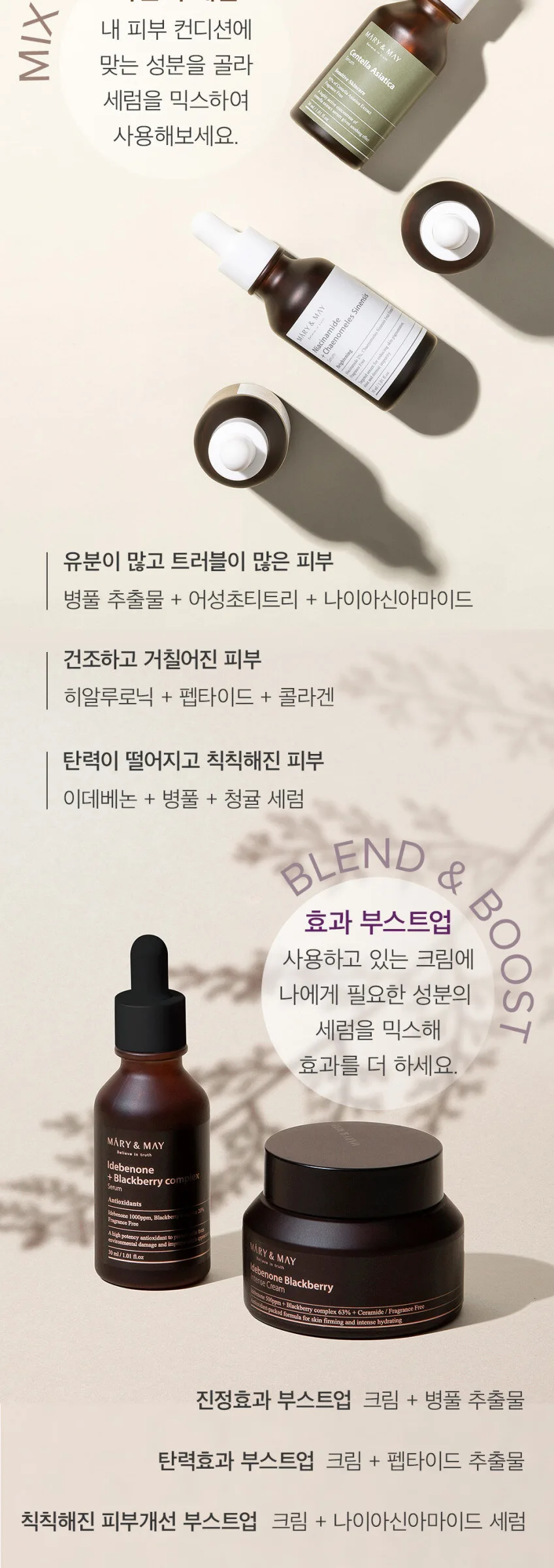 Mary&May Centella Asiatica Serum 30ml Detail